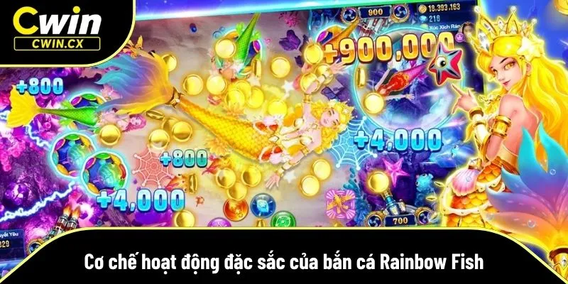 Bắn cá Rainbow Fish hoạt động ra sao?